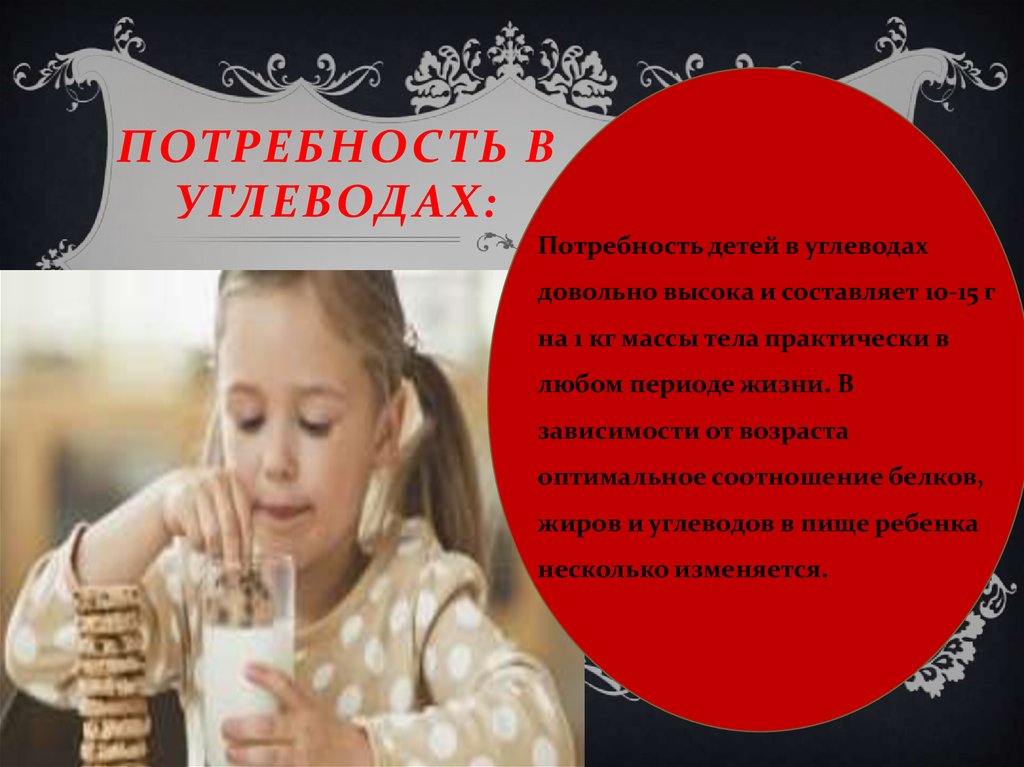 ПОТРЕБНОСТЬ В УГЛЕВОДАХ: