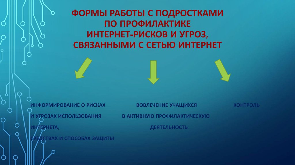 Риски интернета. Профилактика интернет рисков. Профилактика рисков информационной социализации. Профилактика интернет -рисков и угроз. Интернет риски и угрозы.