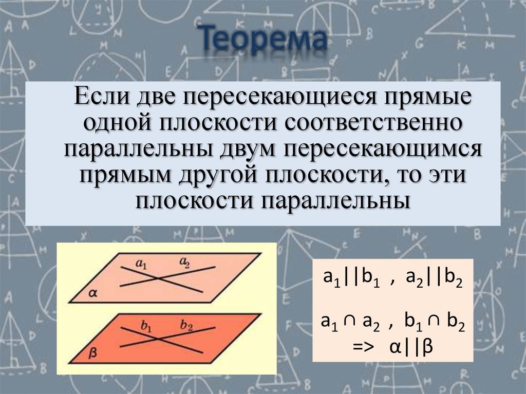 Соответственно тела. Если 2 пересекающиеся прямые 1 плоскости соответственно параллельны. Теорема 2.2 геометрия 10 класс. Если две прямые одной плоскости параллельны двум. Если две пересекающиеся прямые одной плоскости параллельны двум.