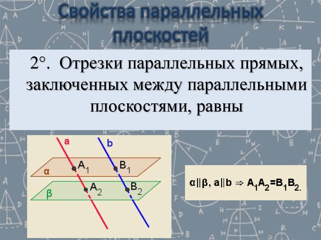 Плоскость 10 класс. Признаки параллельности плоскостей 10 класс. Свойства параллельных плоскостей. Параллельные плоскости. Сформулируйте свойства параллельных плоскостей.