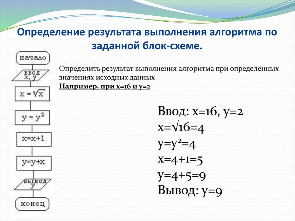 Определите вид выполнить