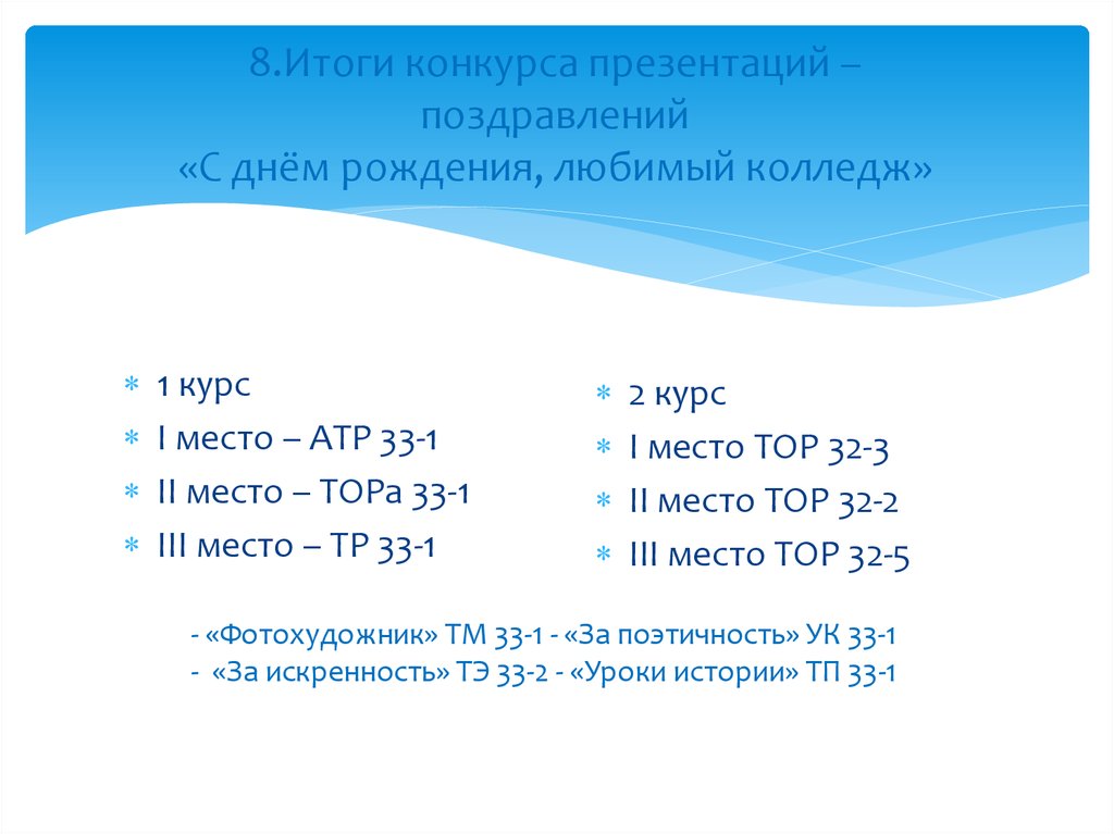 - «Фотохудожник» ТМ 33-1 - «За поэтичность» УК 33-1 - «За искренность» ТЭ 33-2 - «Уроки истории» ТП 33-1