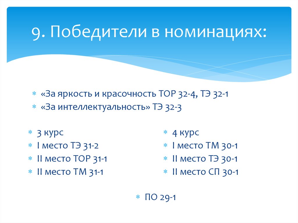 9. Победители в номинациях: