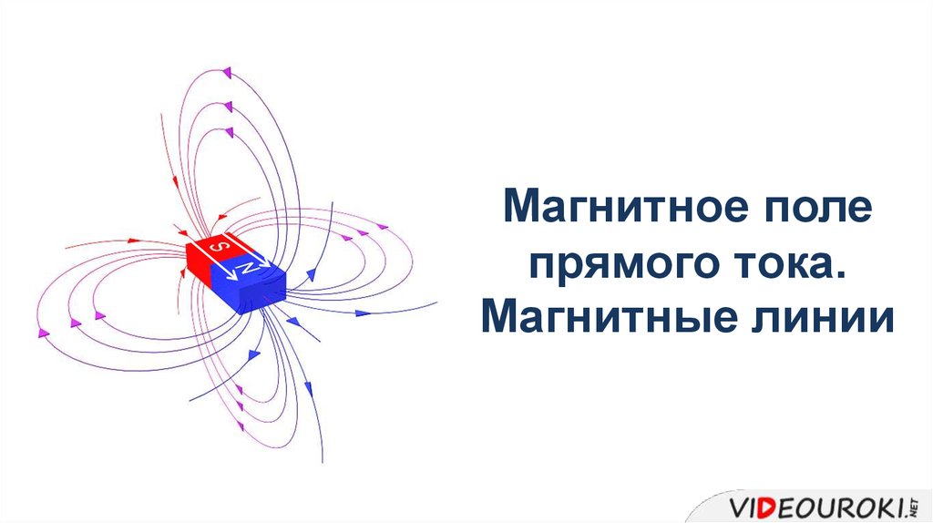 Магнитные линии презентация 8 класс