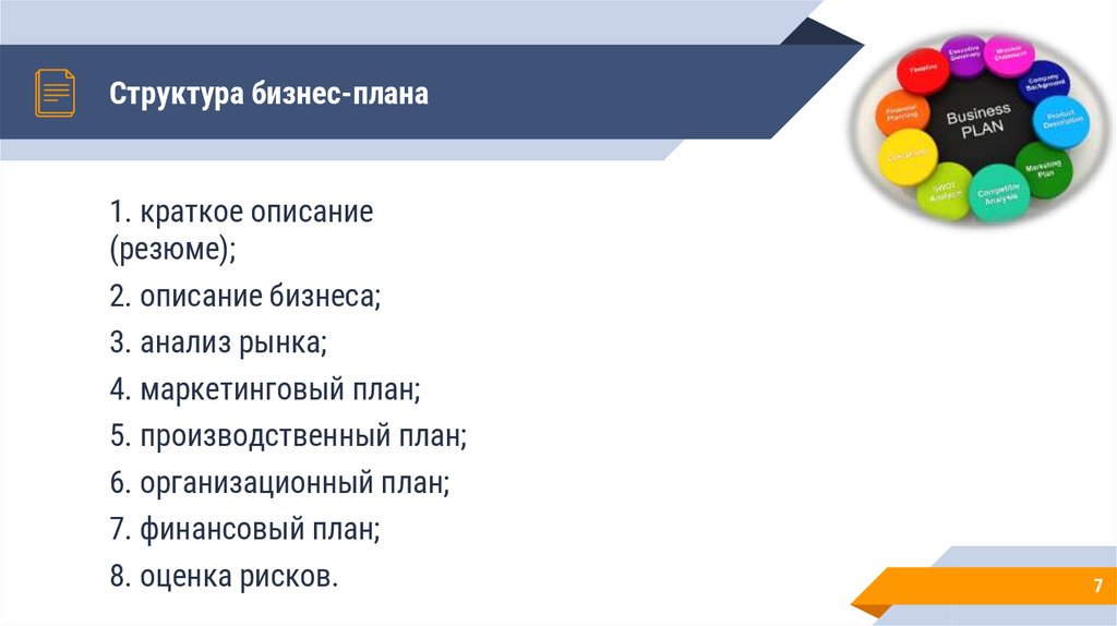 Состав и структура бизнес плана зависит от