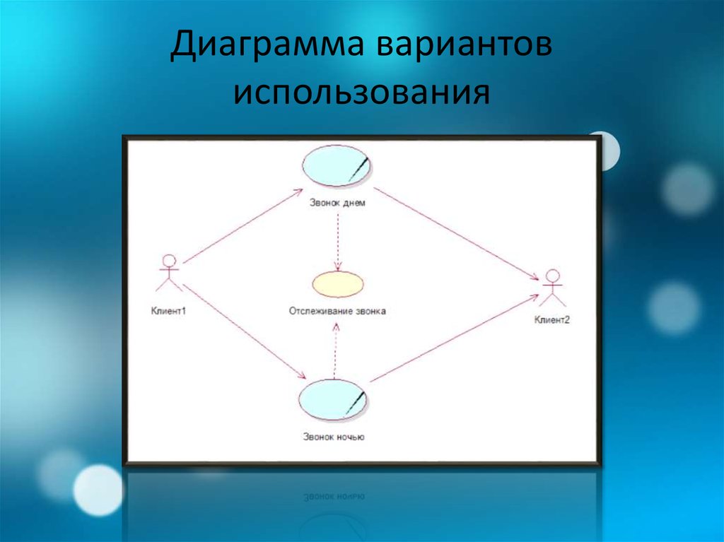 Диаграмма вариантов использования