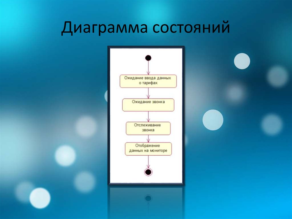 спасибо за внимание атомная энергетика. объекты в паскале. плюсы и минусы компьютеров 5 поколения. диаграмма мобильного приложения. Hardware inspector интерфейс.