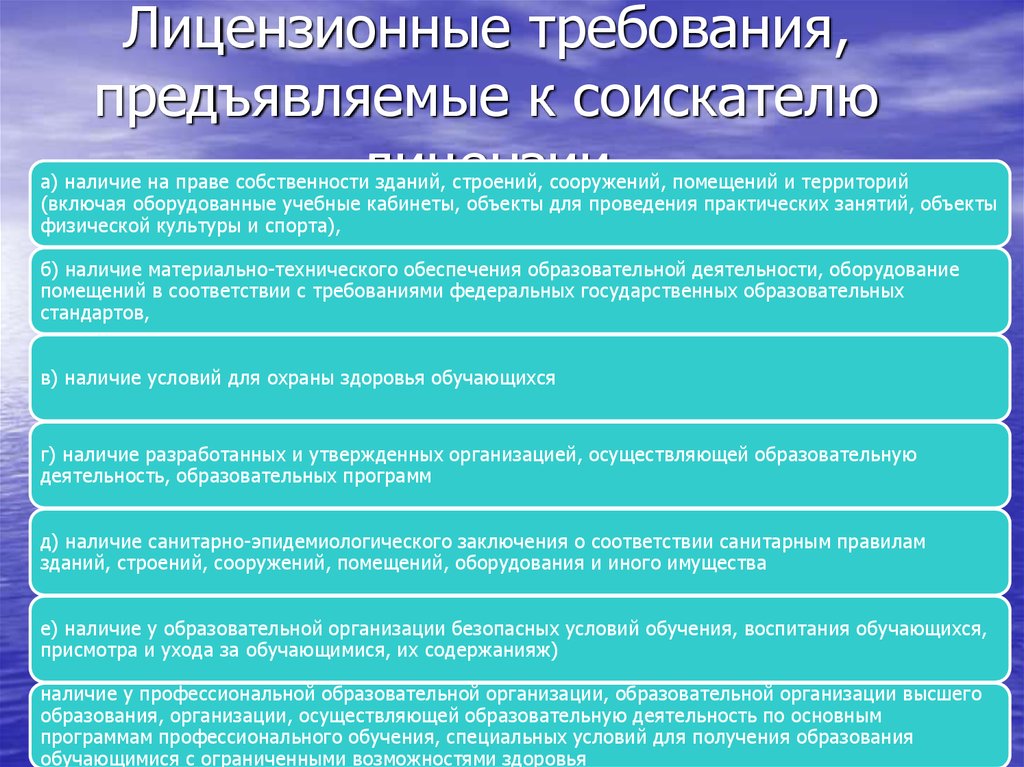 Требования предъявляемые организации. Требования к соискателю лицензии. Требования, предъявляемые к соискателям лицензии. Лицензионные требования. Лицензионные требования к соискателю лицензии.