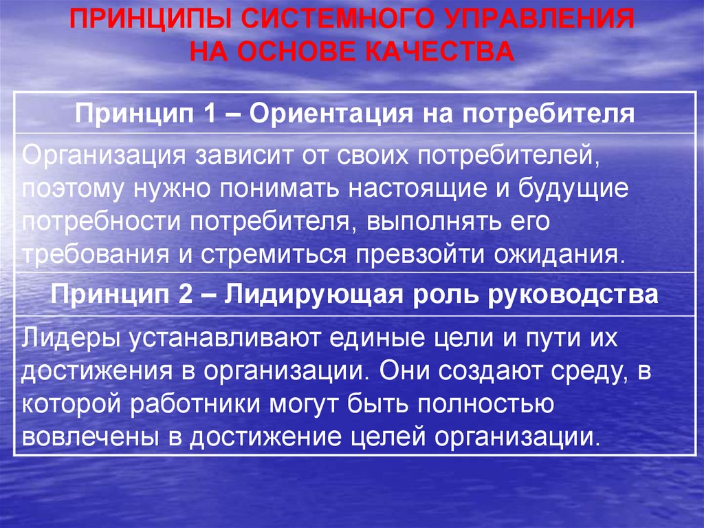 В качестве основы используют. Системные принципы в управлении. Основы качества. Принцип ожидания. 7. Системные принципы в управлении.