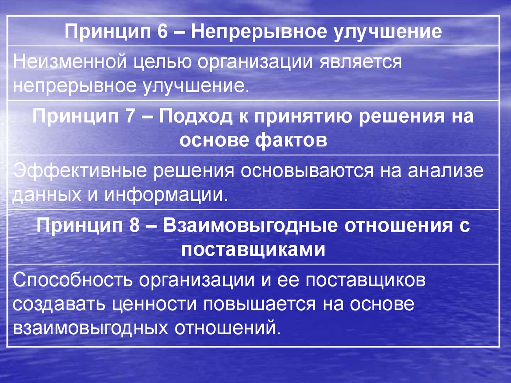 Принцип улучшения. Культура непрерывных улучшений. Организационная Фролов. Неизменные цели. Принципы совершенствования организации