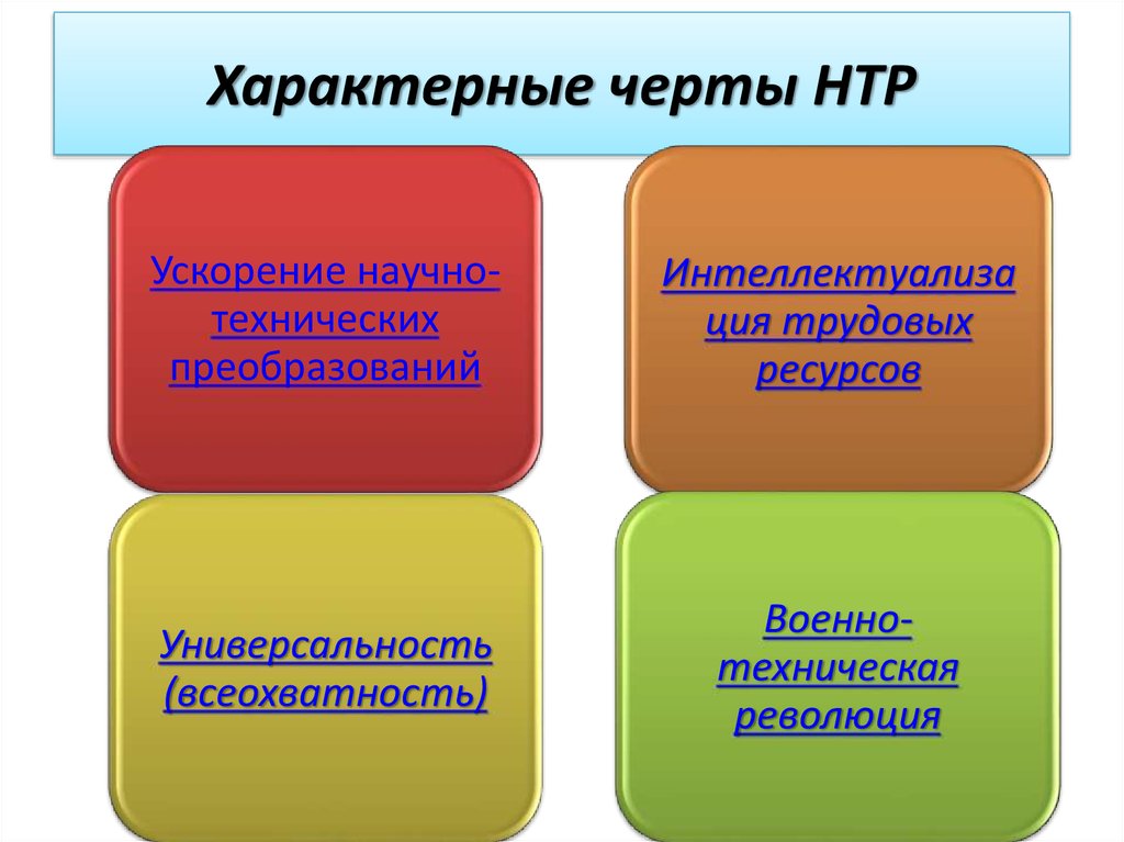 Главные черты нтр