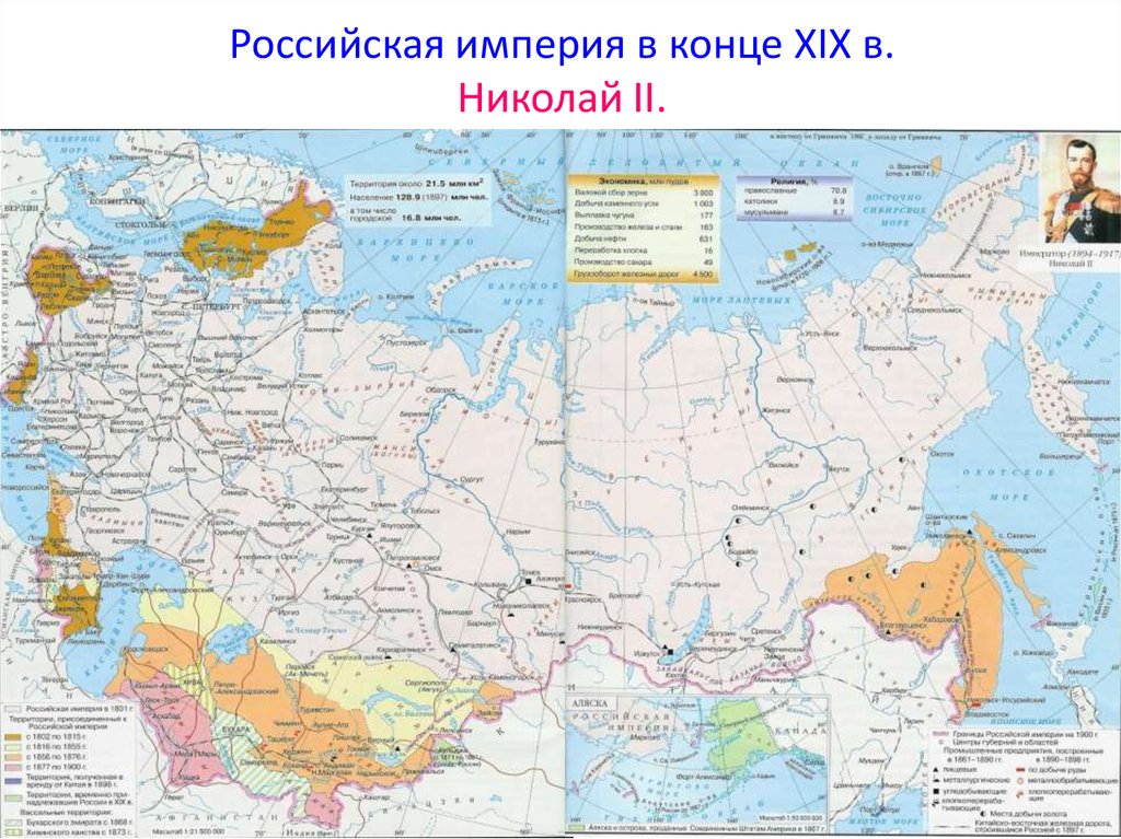 Карта россии xix века