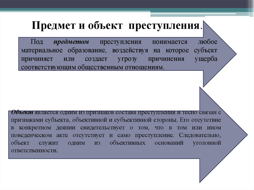 Любой материальный. Объект и предмет преступления. Объект и предмет правонарушения. Объект преступления и предмет преступления. Понятие предмета преступления.