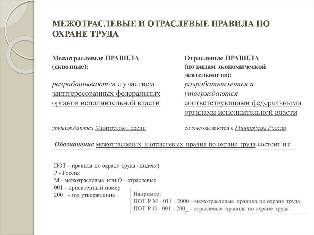 Межотраслевые по охране труда. Отраслевые правила по охране труда. Межотраслевые и отраслевые правила по охране труда. Межотраслевые правила по охране труда утверждаются. Межотраслевое правило по охране труда.