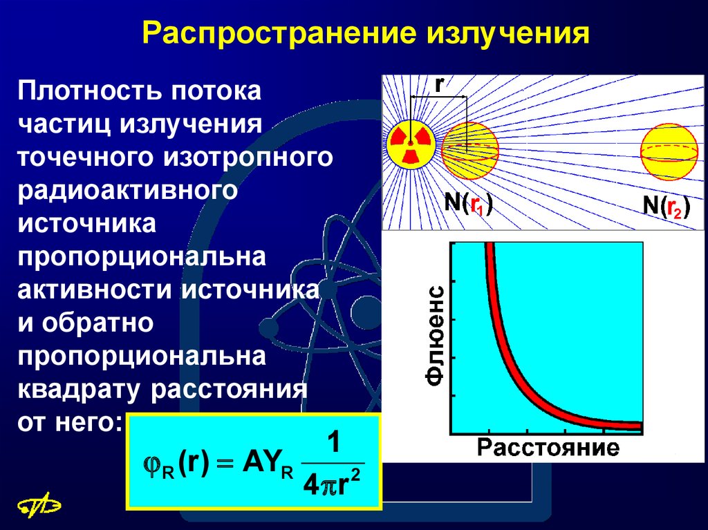 Плотность потока частиц. Скорость распространения гамма излучения. Распределение гамма излучения. Как распространяется радиация. Распространение радиации.