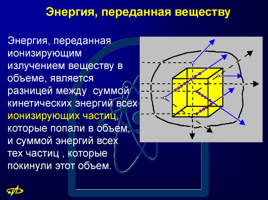 Энергия передана ионизирующим излучением веществу. Основы дозиметрии и радиометрии. Взаимодействие ионизирующего излучения с веществом. Физические основы радиометрии. Микроволновая радиометрия.