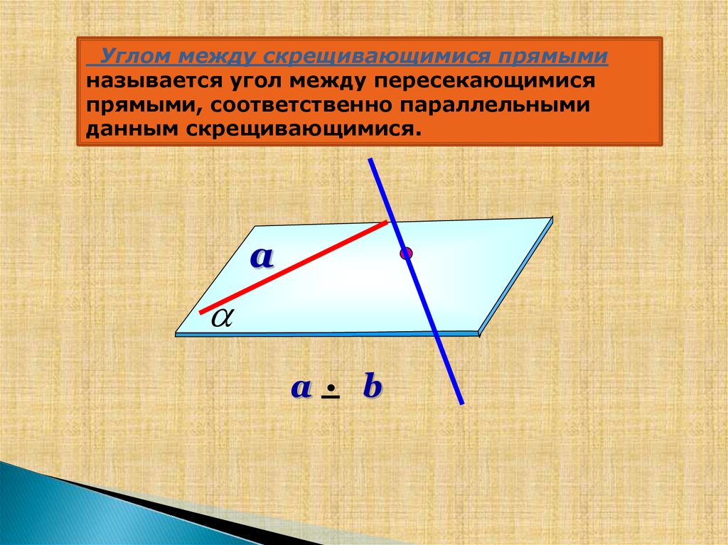 Угол между прямыми презентация