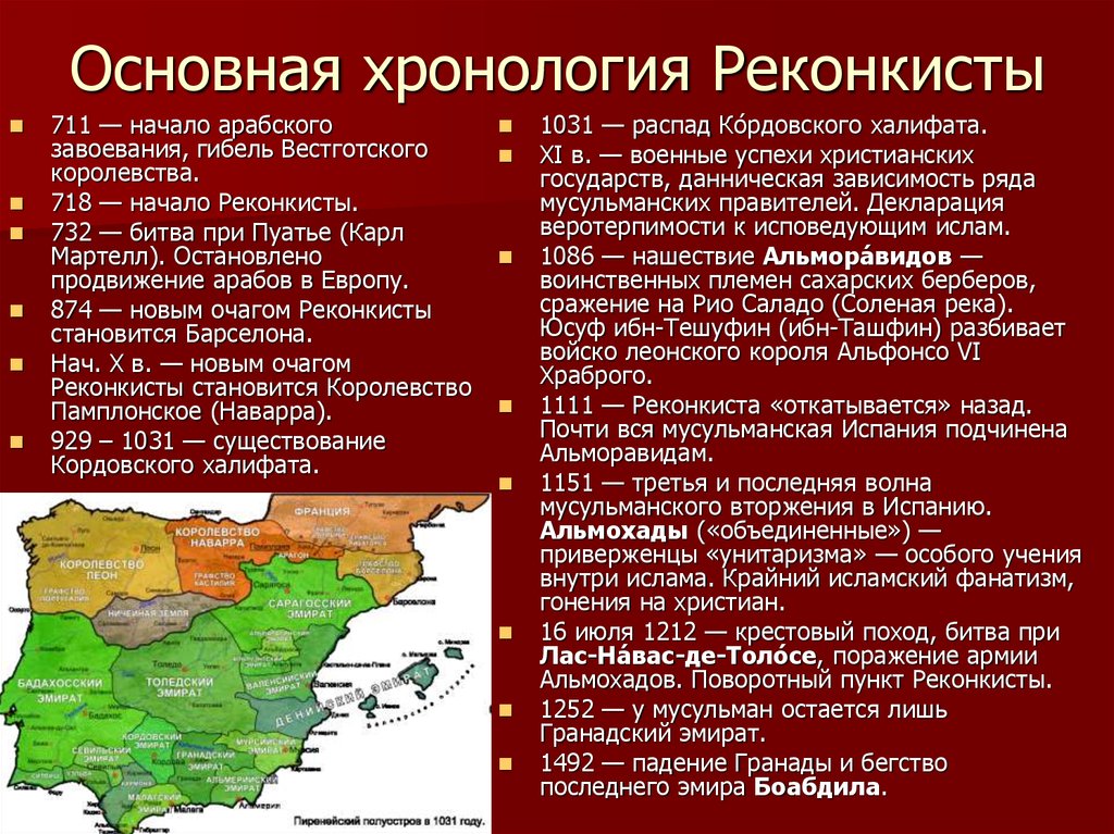 Описание страны по плану 7 класс испания