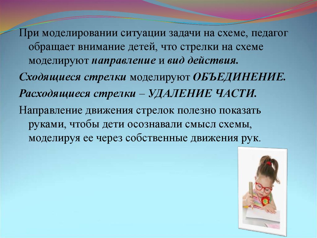 Физическая ситуация задачи. Моделирование ситуации. На что педагог обращает внимание на ребенка. Моделирование ситуаций задачи в торговле. Моделирование ситуаций в детском парламенте.