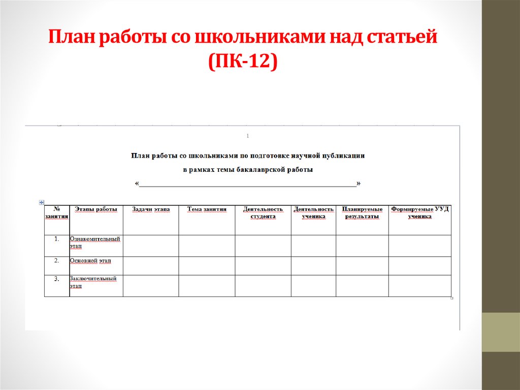 План работы со школьниками над статьей (ПК-12)