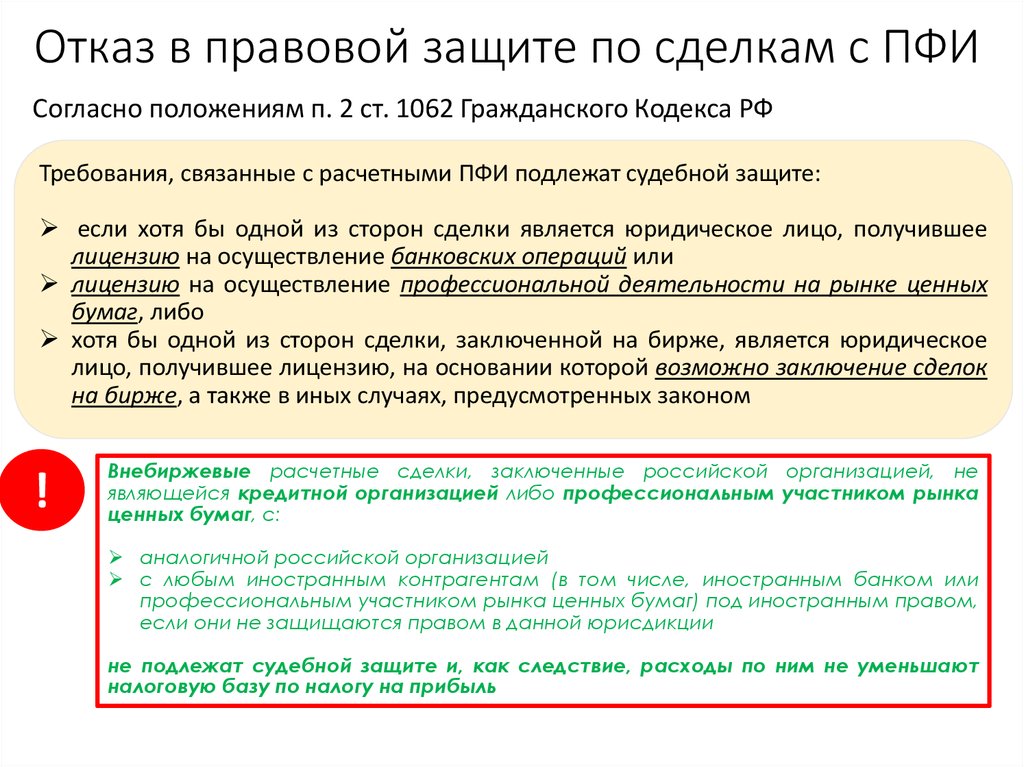 Опасность отказов. Ст. 1062 гражданского кодекса РФ.. Защита работ по ПФИ. Отказ в день сделки. Как выглядят отчеты по сделкам ПФИ.