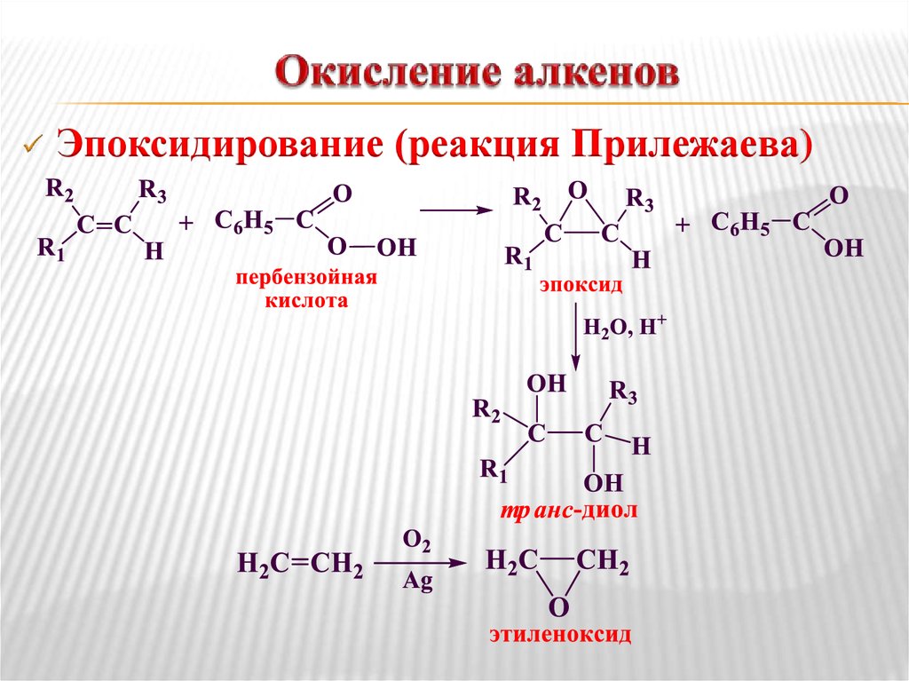 Алкены схемы