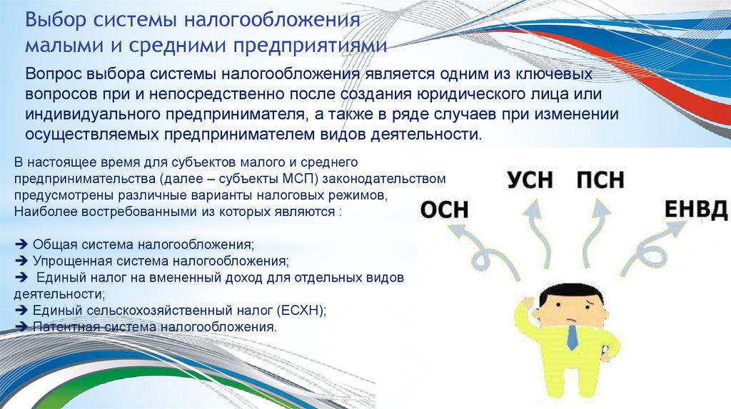 Налогообложение малого и среднего бизнеса презентация