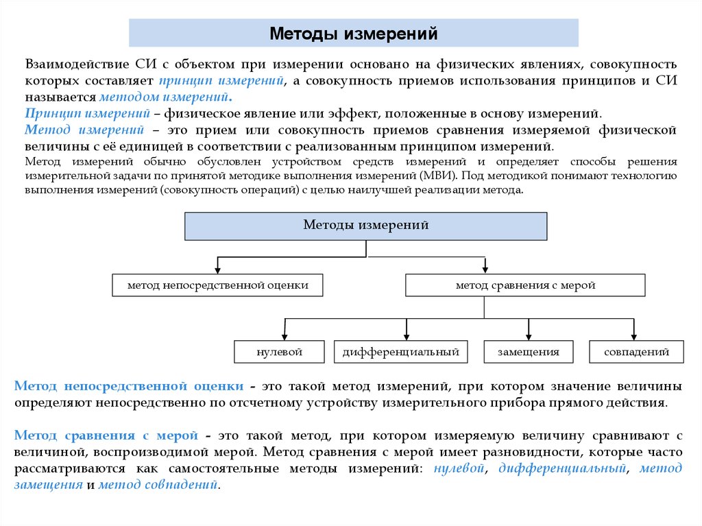 ebook Курганы древних скотоводов междуречья Южного Буга и Днестра