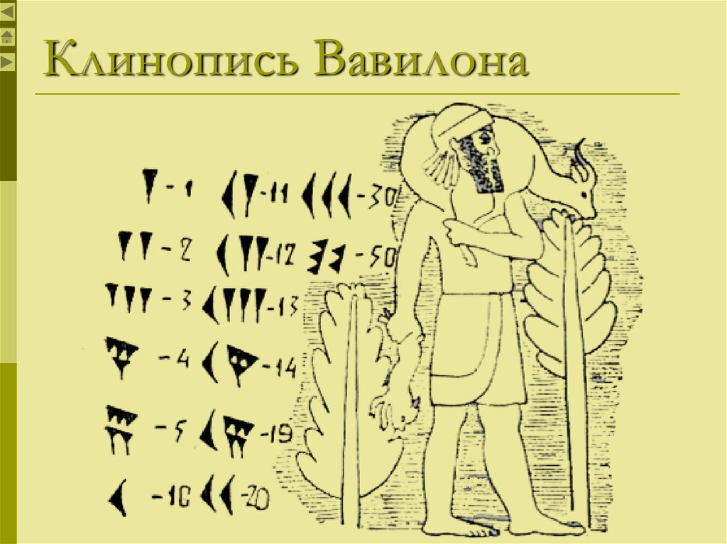 Клинопись буквы. Вавилонская клинопись. Вавилонская клинопись алфавит. Клинопись древнего Вавилона. Гротефенд расшифровка клинописи.