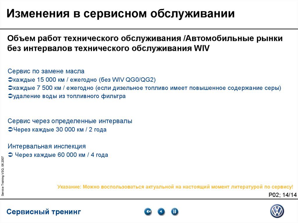 Объем технического обслуживания. Технический пробел.