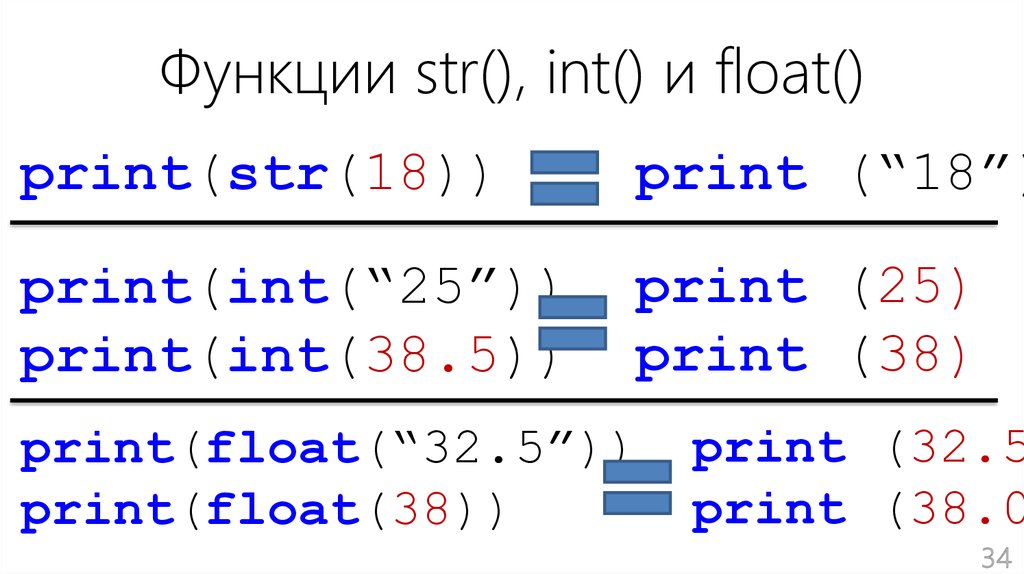 Функции str(), int() и float()