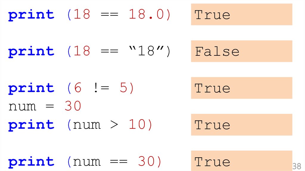 Num int input. Print(num). Print(5 + 10). Print ('true') Print ('false'). Num = 10 if num > 5: Print(num + 5) else Print(num - 5).