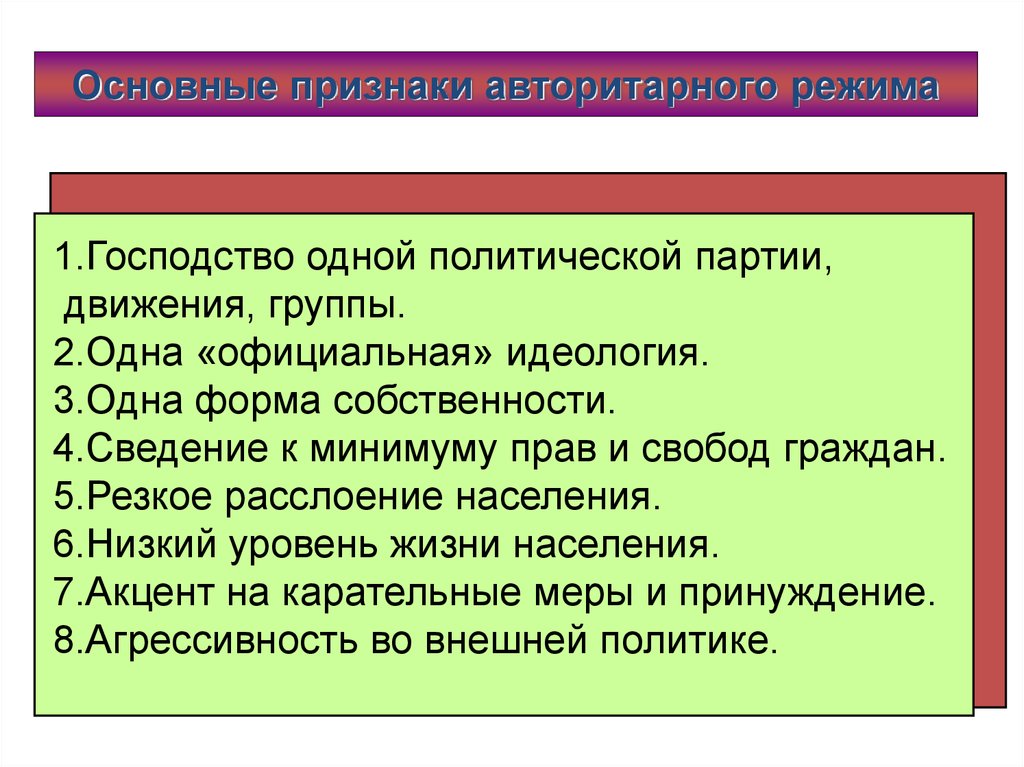 Форма политической партии