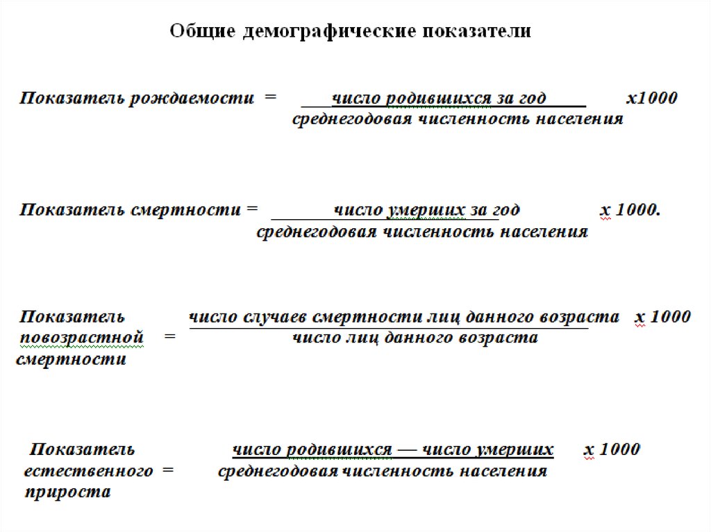 Демографический критерий. Показатели демографической статистики. Виды санитарно-демографических показателей