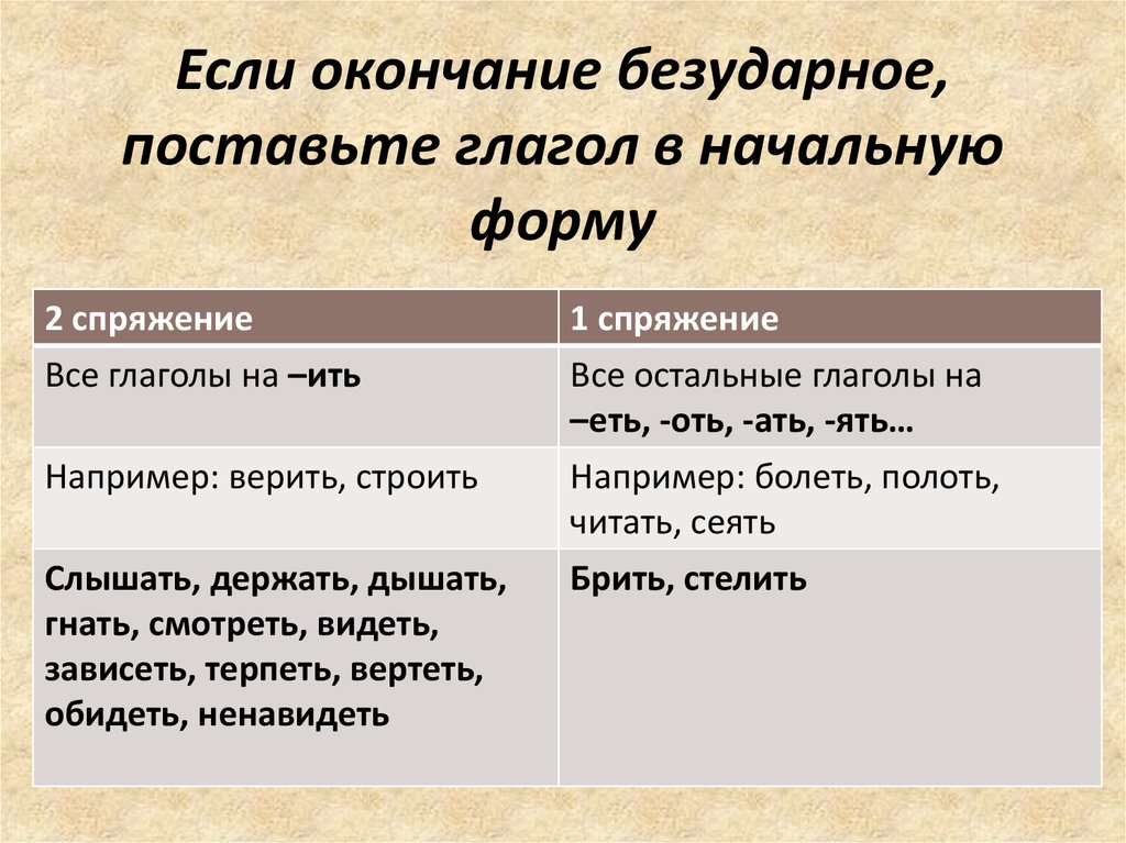 Поставьте глаголы в нужную форму запишите по образцу образец ты клеишь таешь