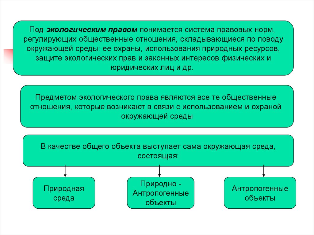 Изменения в экологическом законодательстве