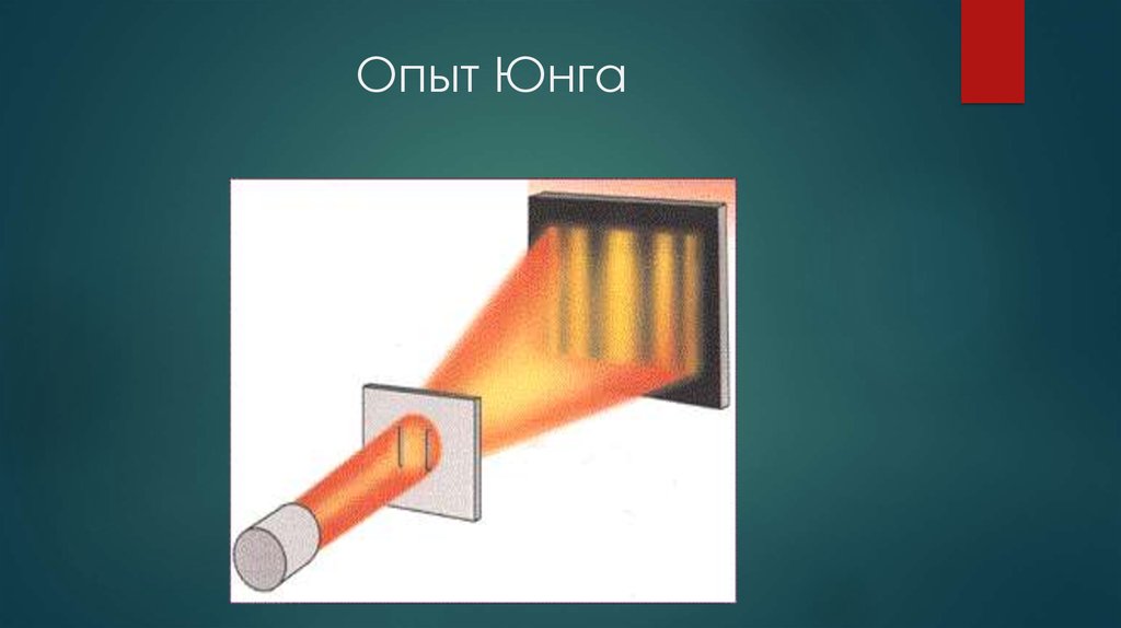 Т опыт. Томас Юнг интерференция света опыт Юнга. Опыт Томаса Юнга с двумя щелями. Эксперимент Томаса Юнга. Корпускулярно волновой дуализм опыт Юнга.