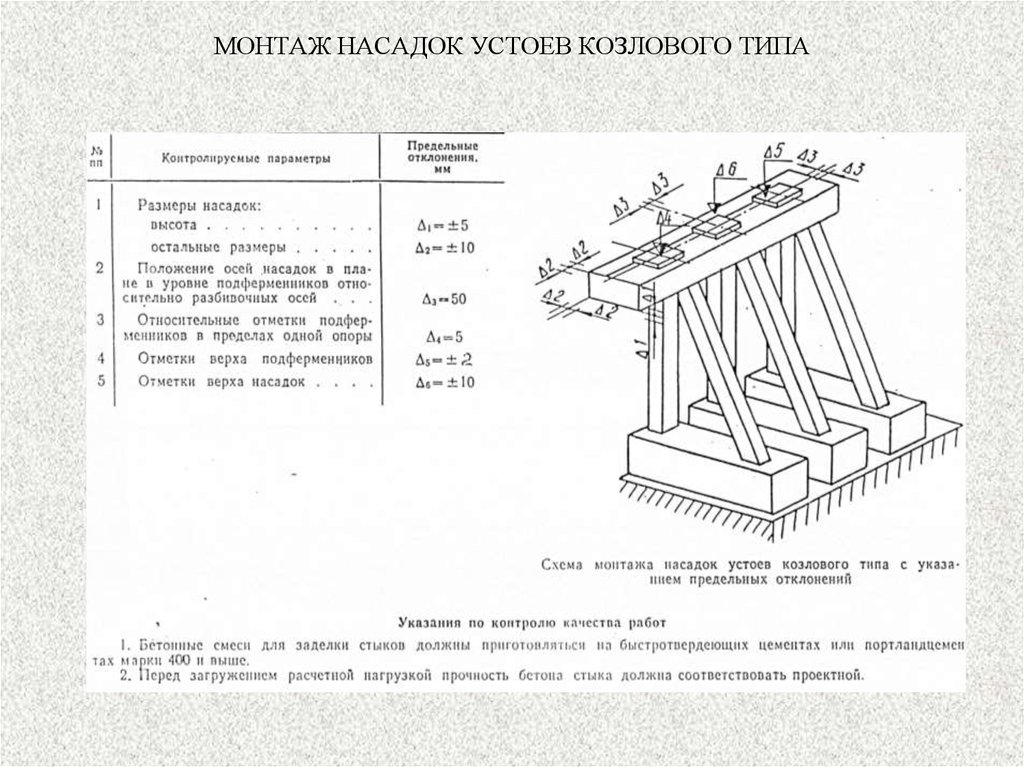 Читатель представляет собой тот устой