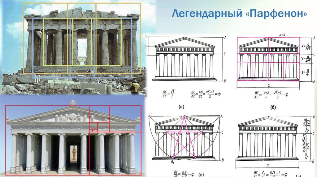 Золотое сечение в интерьере