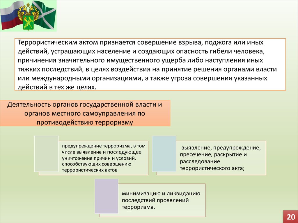 Решения органами власти или международными. Минимизация и ликвидация последствий проявления терроризма. Совершение взрыва поджога или иных действий устрашающих население. Причинение значительного имущественного ущерба. Исключительный правовой режим.