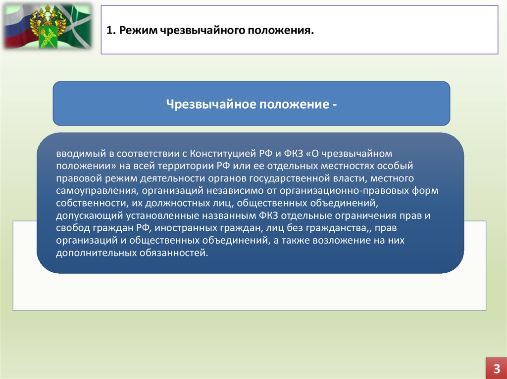 Режим чрезвычайного положения закон