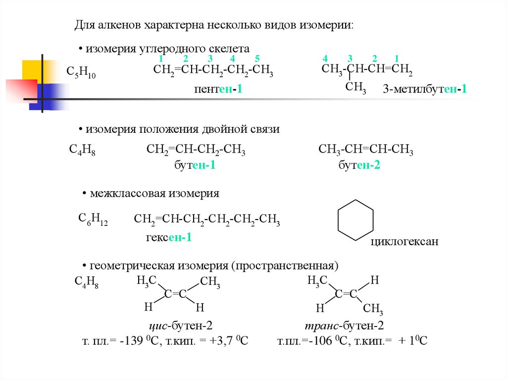 Назовите следующие алкены. Типы изомерии алкенов. Межклассовая изомерия алкенов c5h10. Характерные типы изомерии алкенов. Органическая химия изомеры алкенов.