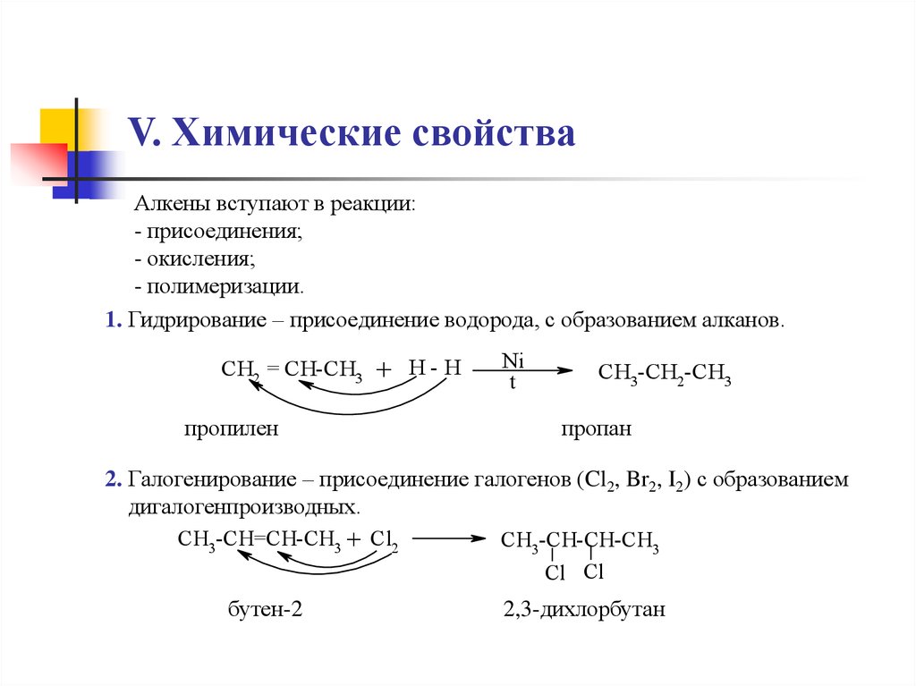 Свойства алкенов. Химические свойства алкенов полимеризация. Химические свойства алкенов реакция полимеризации. Алкены химические свойства полимеризация. Алкены химические свойства присоединение.