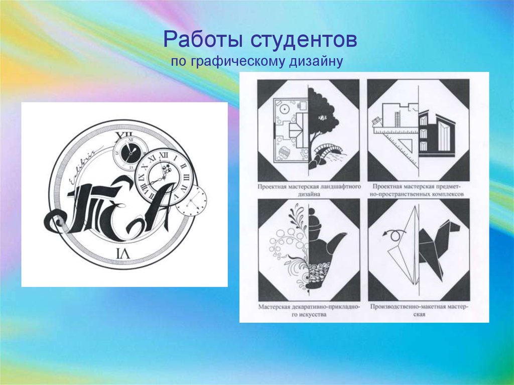 Типы проектно графического изображения