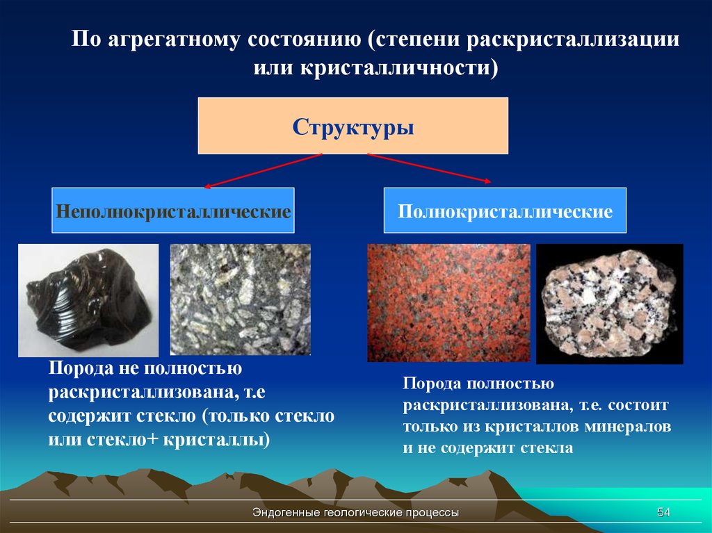 Магматические горные породы бывают. Магматические и метаморфические горные породы. Метаморфические породы. Метаморфические горные породы минералы. Полнокристаллическая структура горных пород.