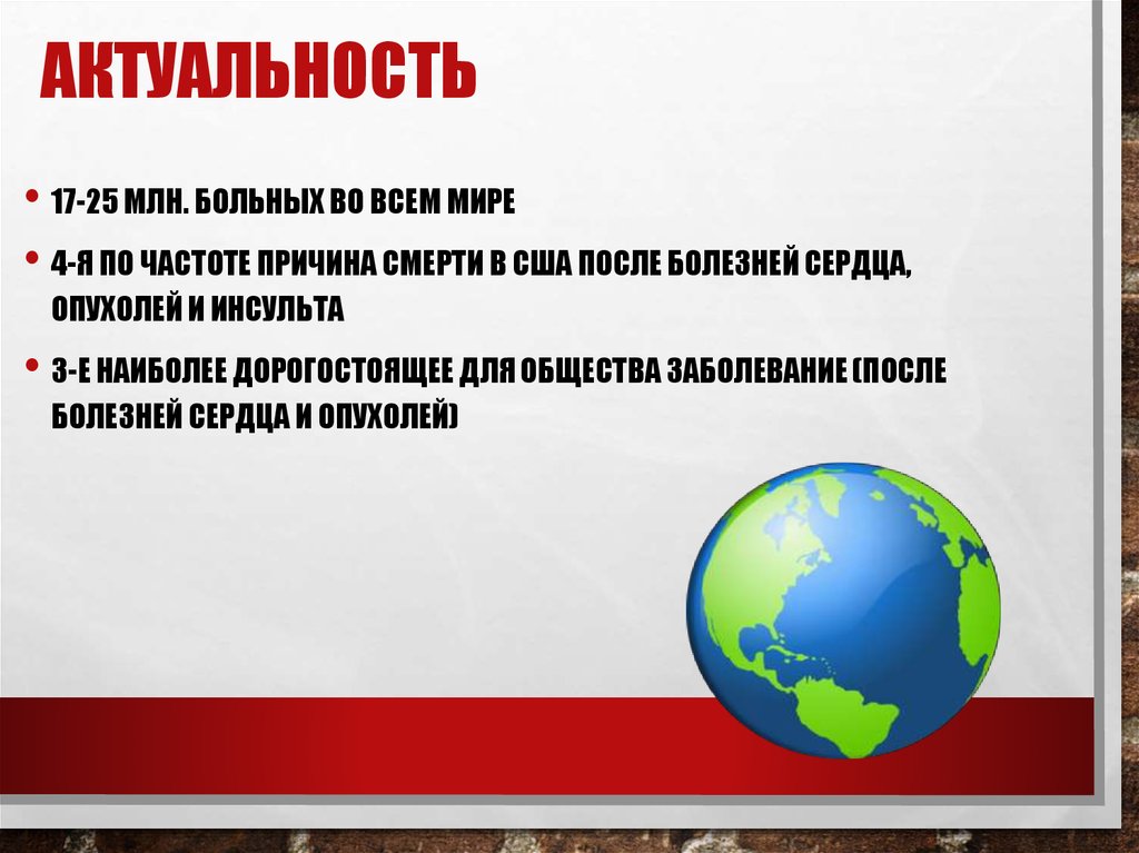 Актуальность