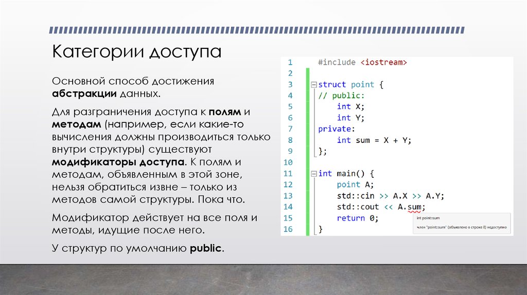 Категории доступа