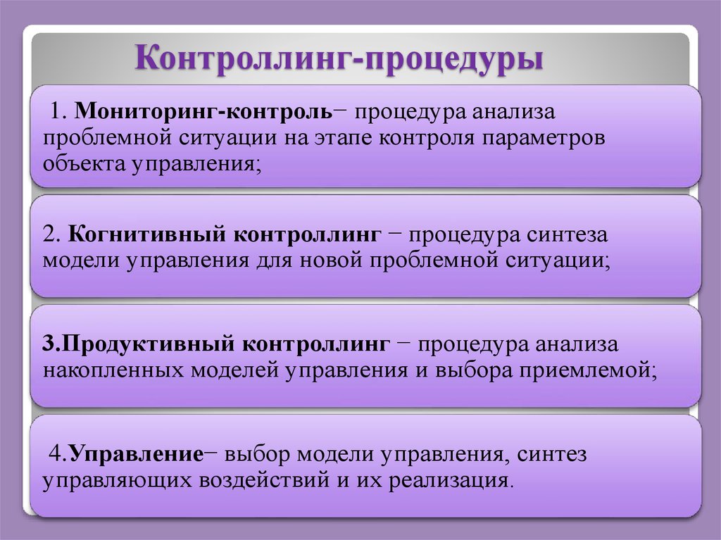 Контроллинг. Контроллинг на предприятии. Контроллинг это простыми словами. Контроль контроллинг мониторинг.