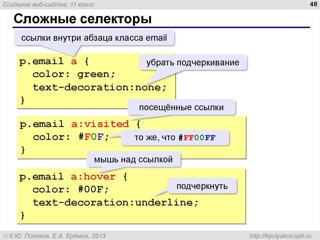 Ссылка внутри. Сложные селекторы. Сложные селекторы CSS. Селекторы классов. Селектор ссылок.