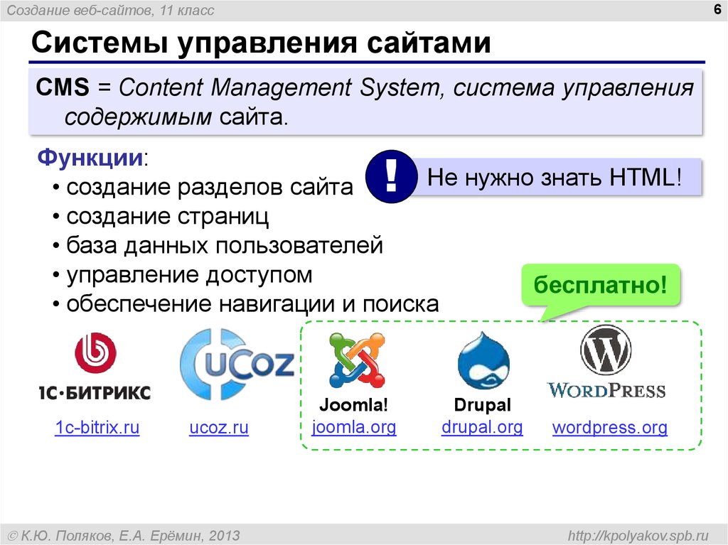 Cms как пользоваться. Cms сайта. Cms система управления сайтом. Система управления. Создание веб сайта.